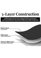 Load image into Gallery viewer, Bundle 2 Pack - Essential 3-Layer Protective Face Mask
